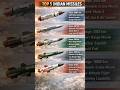 @Rakesh kumar yadav #bharat ka top 5 missiles 3000 keloy mester missiles ka marak chamat hai most