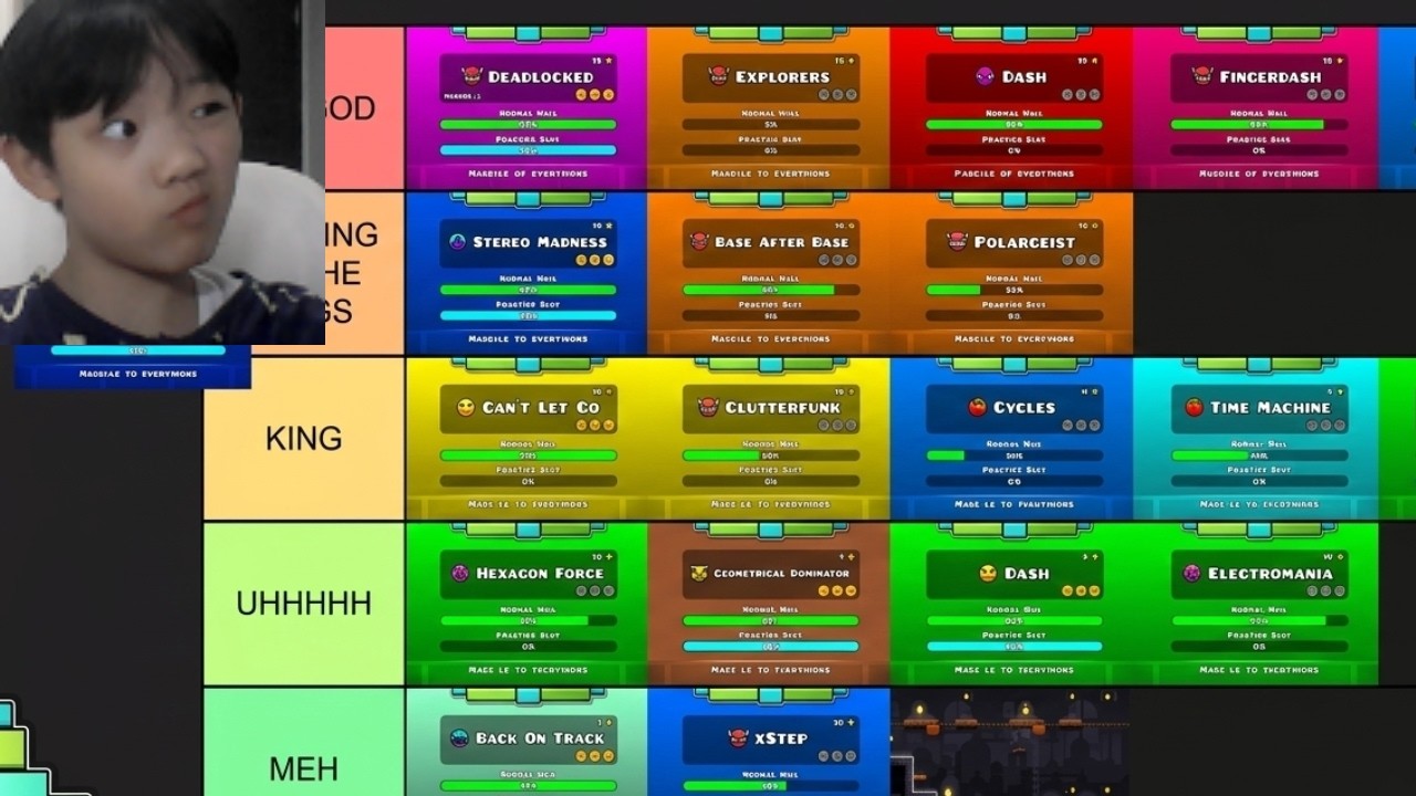 [ENG] Geometry dash levels tier list! - YouTube