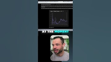 Undervalued Subnets – TAO Alpha Prices & Market Bounce Analysis #crypto #tao #alpha