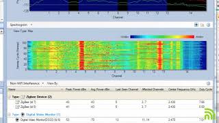 NetAlly   Prioritizing Interferers Spectrum XT