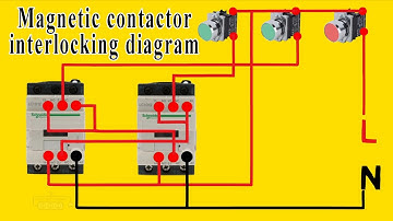 magnetic contactor interlocking diagram