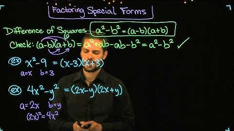 Factoring Special Forms: Difference of Squares