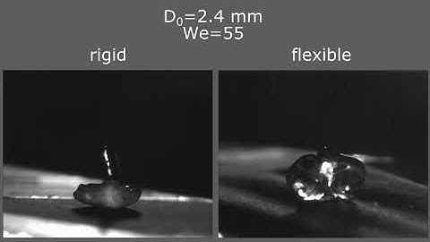 Engineering surface flexibility to counteract ice accretion