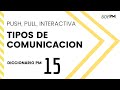 Comunicación PUSH vs. Comunicación PULL | PMP® | DICCIONARIO PM # 15