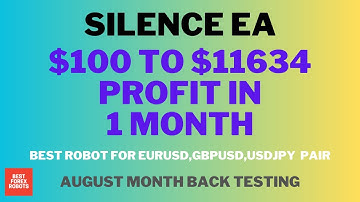 Silence EA Forex MT4 Robot Back testing 2023 | August Results and Analysis | Best forex robots