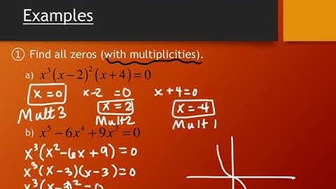 3.3 The Theory of Equations