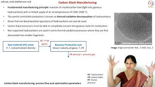Carbon Black: Industrial Manufacturing