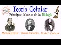 🌐Teoría Celular🔬 [Fácil y Rápido] | BIOLOGÍA |