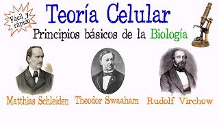 🌐Teoría Celular🔬 [Fácil y Rápido] | BIOLOGÍA |