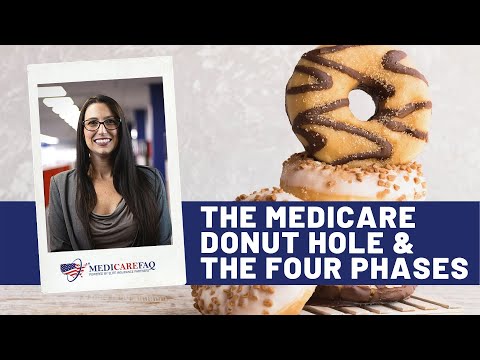 Video: Co Je Medicare Donut Hole? Vysvětlení Mezery V Pokrytí