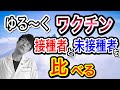【これは驚いた】オミクロン禍の2ヶ月と過去24ヶ月の死亡者数の比較に驚く・・・一応、興味本位でワクチン接種と未接種の感染者比も出してみた