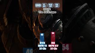 RTX 5070 Ti 16GB vs RX 9070 XT 16GB 🔥 FLAGSHIP BATTLE IN 4K