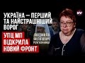 Релігійний рух АллатРа – успішна операція ФСБ – Людмила Філіпович