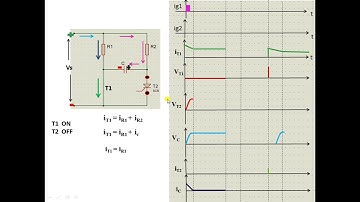 #ClassC #Commutation #Explaination #SCR #Konkani Class C Commutation circuit for SCR