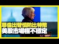 美國耶倫出聲慎防Bitcoin 比特幣  美國股票市場極不穩定 GME餘波繼續爆發(D100 瘋中三子)