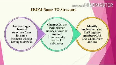 Introduction to ChemDraw