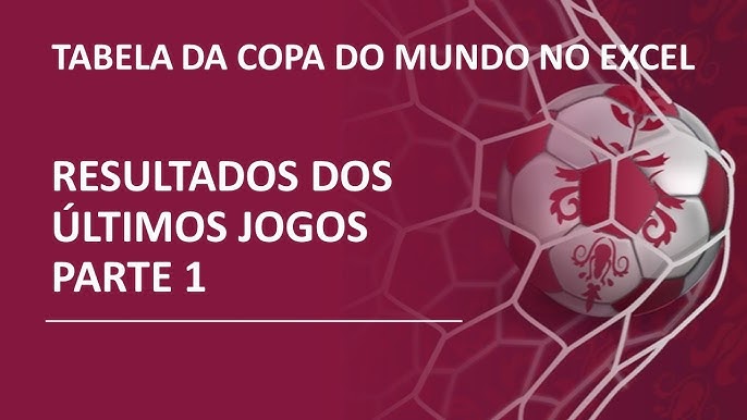 Tabela da Copa do Mundo 2022 no Excel  Aula 31 - Bandeira com Fórmula  Nomeada - parte 2 