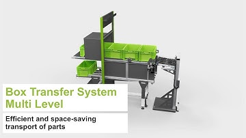 Efficient transport of plastic parts in boxes with the ENGEL Mulit Level Box Transfer system