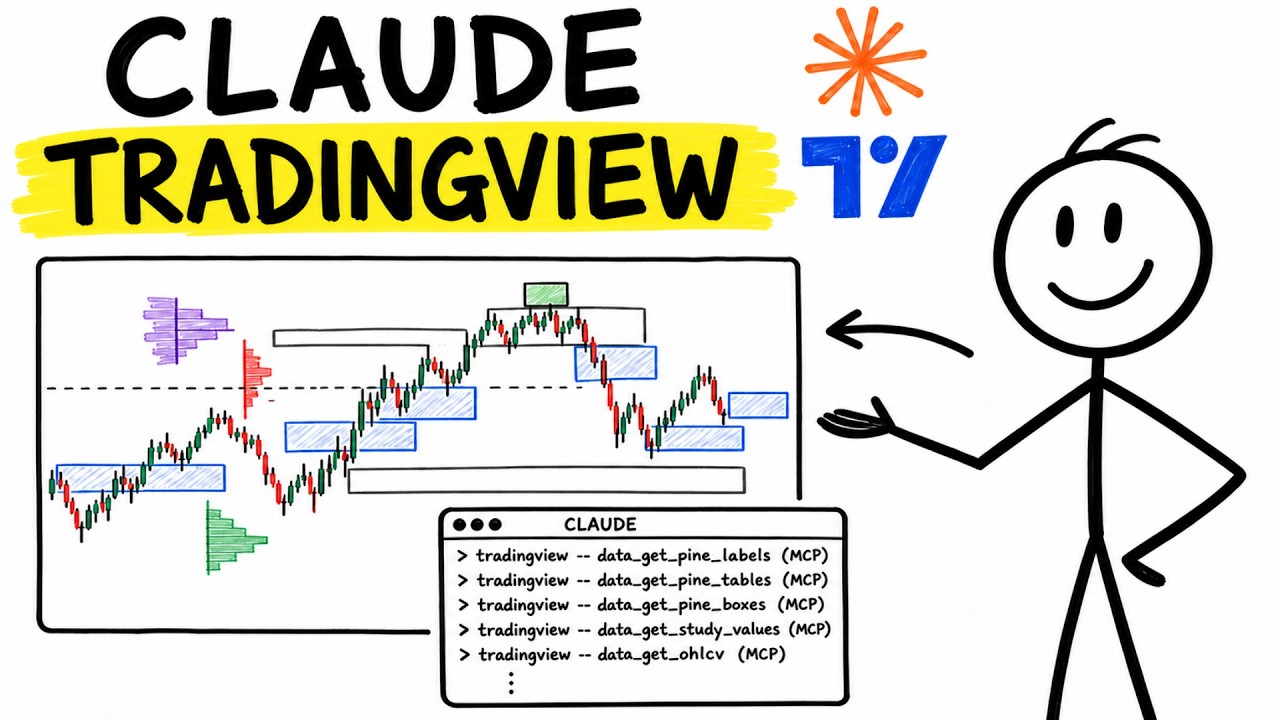 How to Connect Claude to TradingView (AI Trading Setup)