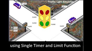 TRAFFIC LIGHT Single lane simulator Using Single timer