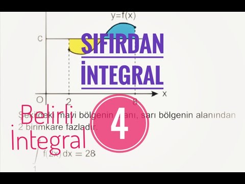 SIFIRDAN İNTEGRAL 4 (Belirli İntegral)