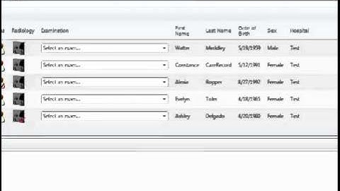 Access Control and Authentication