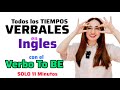 TODOS los TIEMPOS VERBALES en INGLÉS con el VERBO To Be | All verb Tenses - Verb To Be.