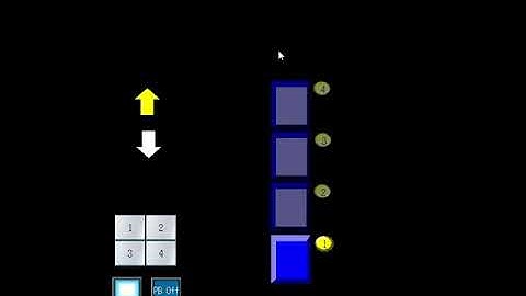 HMI Metoda Kerja Lift Barang Sederhana - PLC OMRON