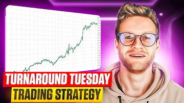 Simple and Effective Turnaround Tuesday Index Trading Strategy (Learn mql5 Programming)