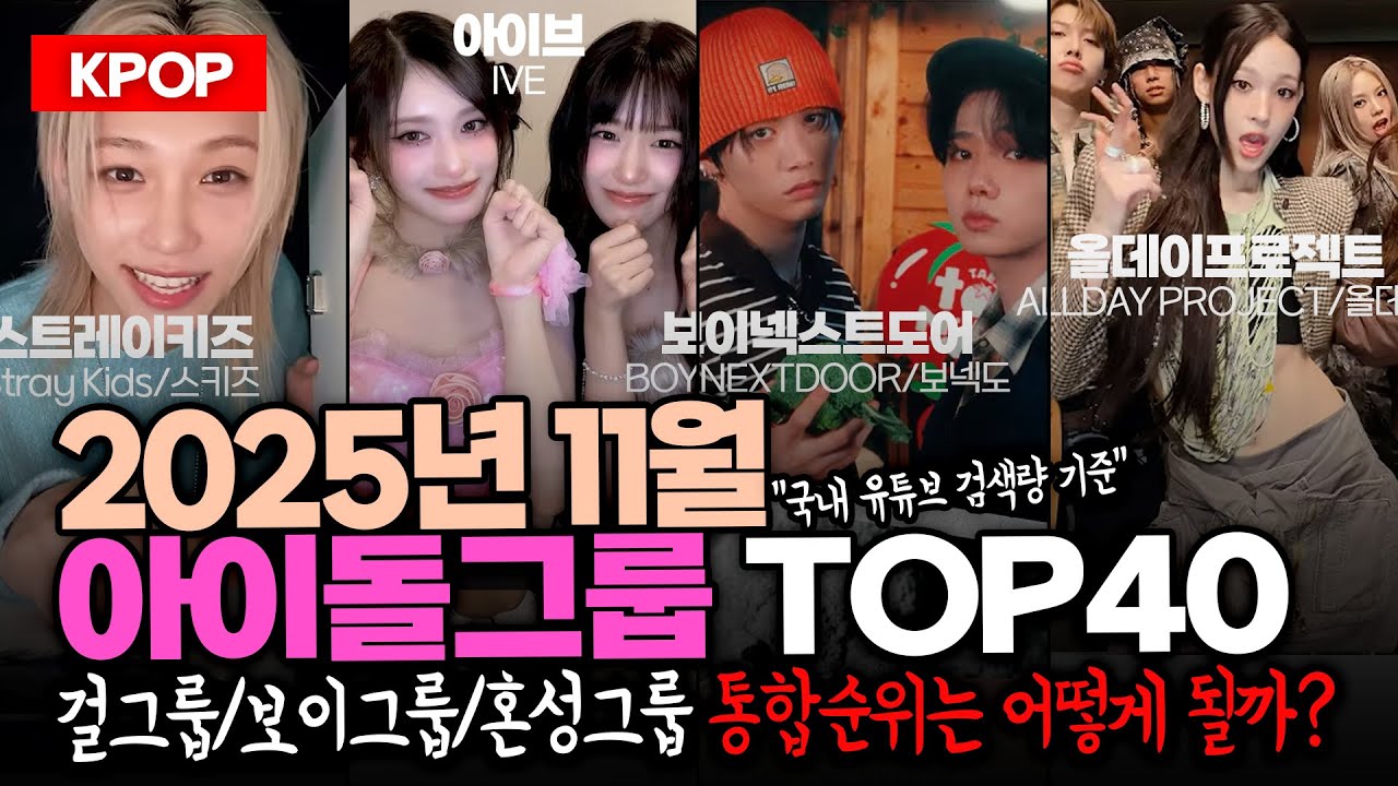 (2025.11) 아이돌그룹 통합순위 TOP40 - 보이그룹/걸그룹/혼성그룹 통합 - 