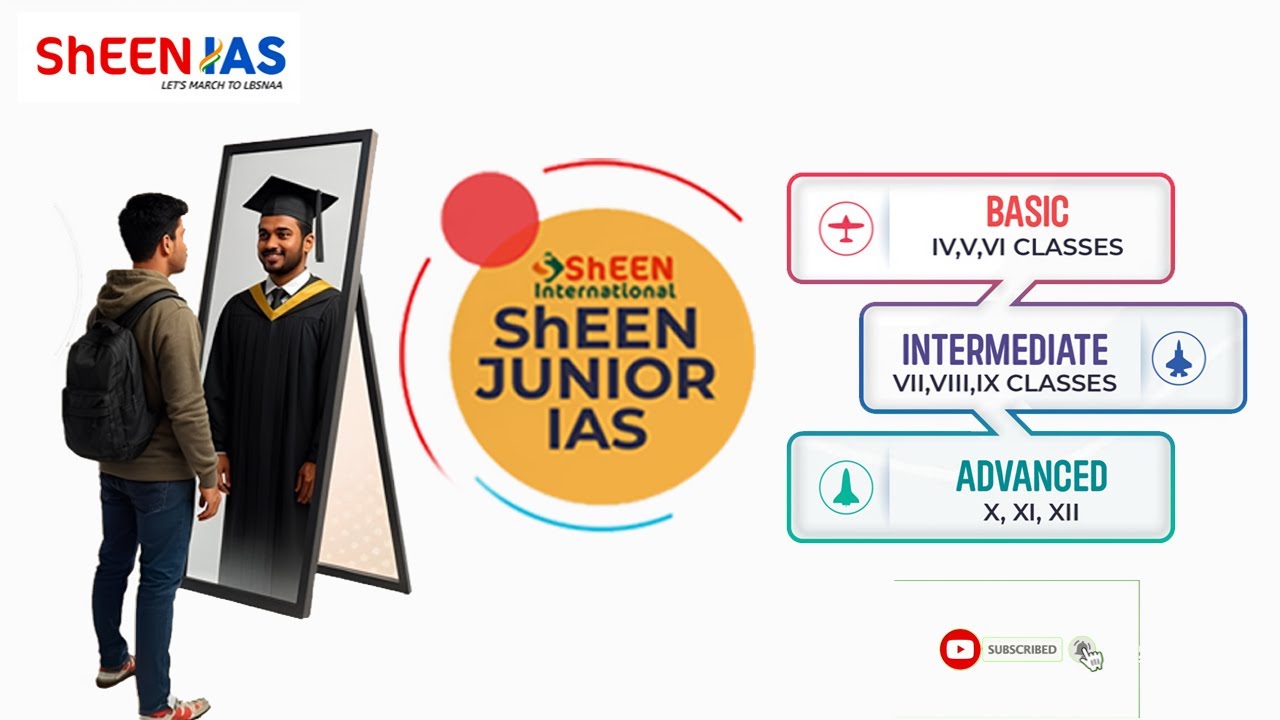 സ്കൂൾ പഠനത്തോടൊപ്പം IAS ന് കൂടി തയ്യാറെടുക്കാം |#sheen #motivational