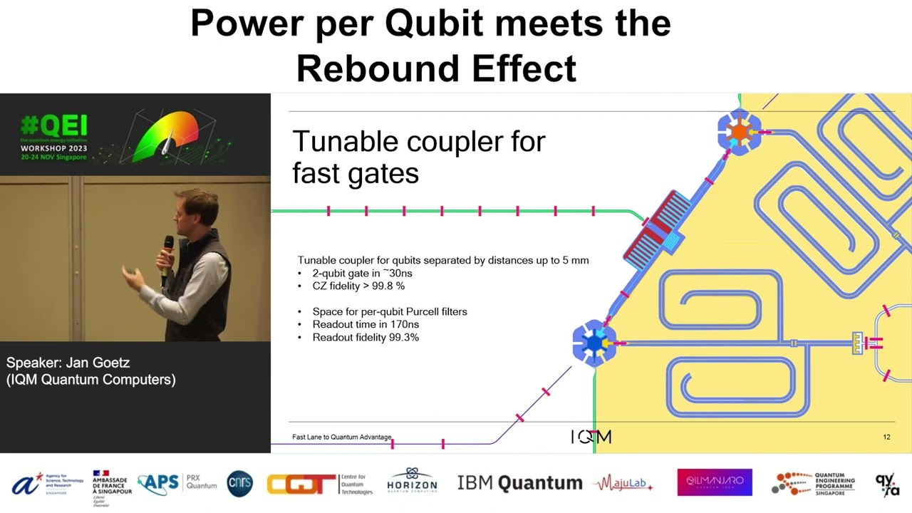 Jan Goetz - Power per Qubit meets the Rebound Effect