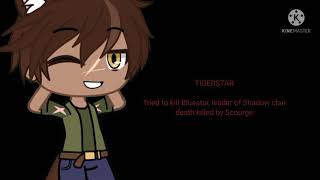 Rasputin||MEME||Gacha Club||Tigerstar|Scourge||Warrior cats||