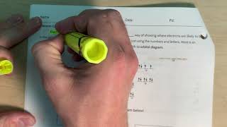 Unit 3, Sec 4 - Orbital Diagrams and E- Config - Honors Chemistry