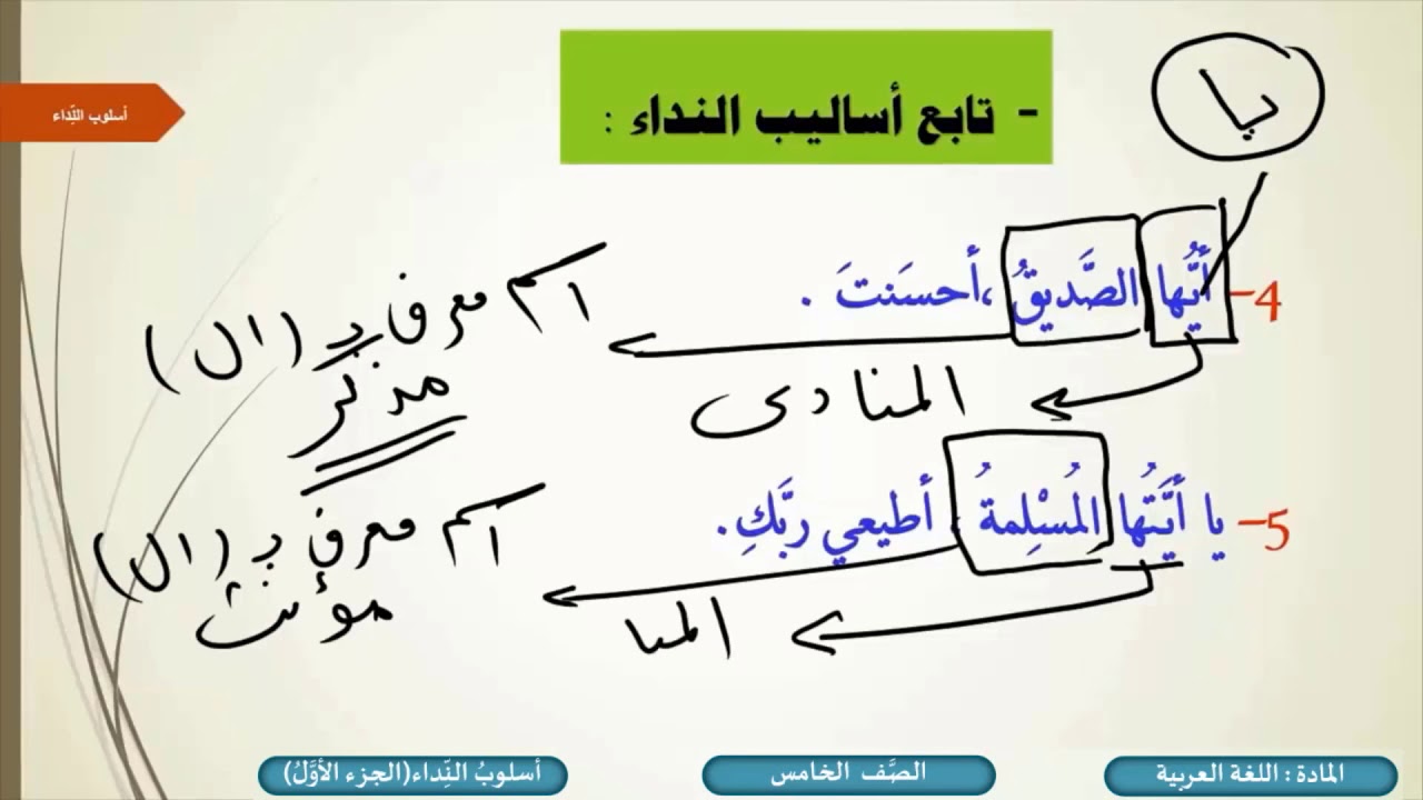 أسلوب أطلب هو للإقبال صواب خطأ الذي الأسلوب النداء. غيري فيه عليّ الاسلوب الذي