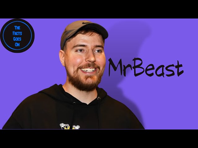 MrBeast: Conheça o r mais popular no mundo - 17/11/2022 -  Celebridades - F5