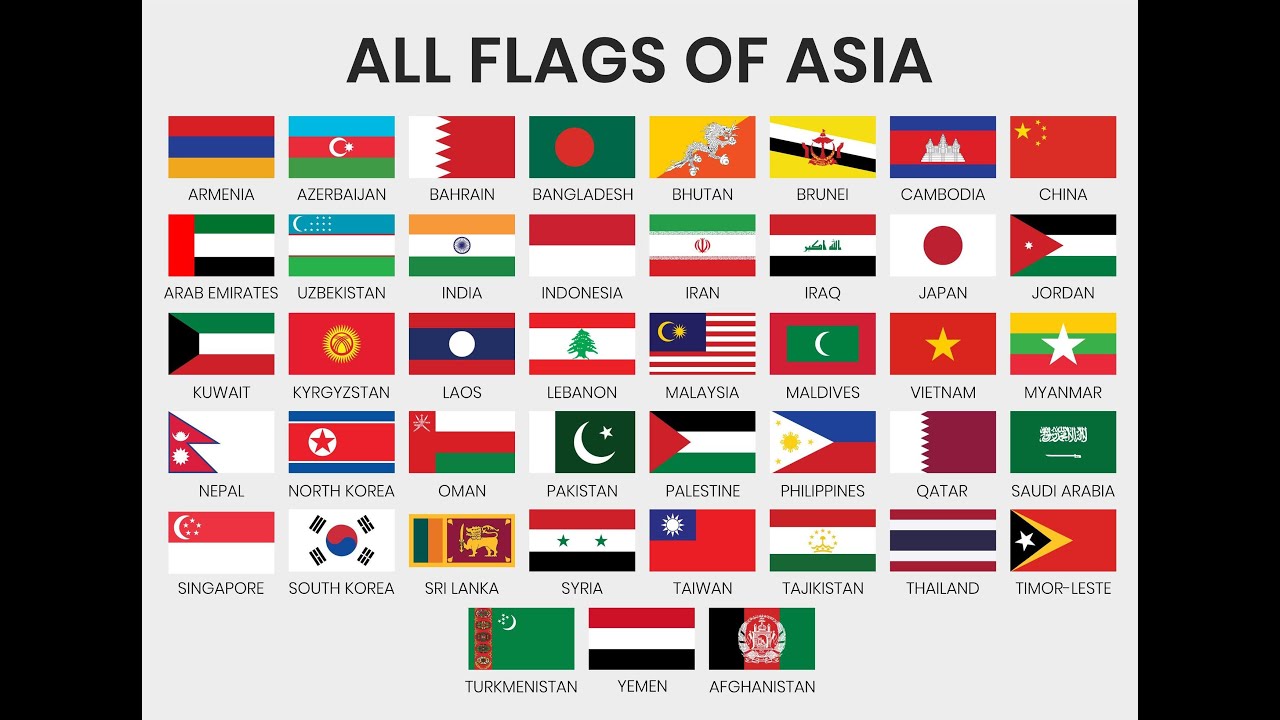 Flags of Asia Quiz II Sporcle II YouTube