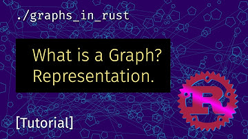 Graphs in Rust: What is a Graph? Representing them in Rust.