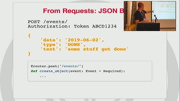 FastAPI from the ground up