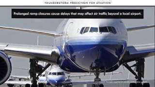 NCAR's Aviation Weather Research & Development 2018