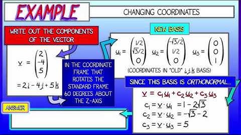 CalcBLUE 1 : Ch. 15.2 : Orthogonal & Orthonormal Coordinate Systems