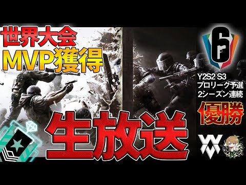 Unlisted Videos