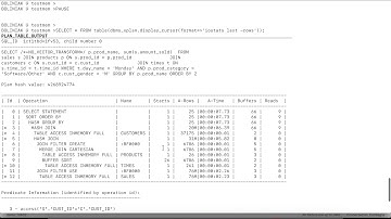 Simple Video showing Vector Transformation