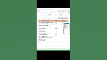 Assigning Star Rating to Top movies using MS Excel | REPT Function in MS Excel | MS Excel videos