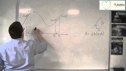 OCR MEI Core 2 4.03 Introducing the Trapezium Rule