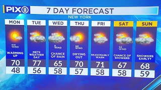 Temps return to the 70s after rain in NYC