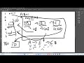 UEC++ From Basics to Advanced | M18-001: Simple Thread Interaction Framework