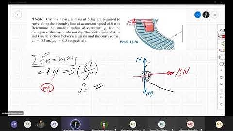 [PHM032s] Dynamics - Tutorial (7) - Eng. Ali Shehab - Spring 2021