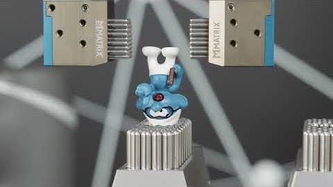 MATRIX FLEX-CLAMP Mini