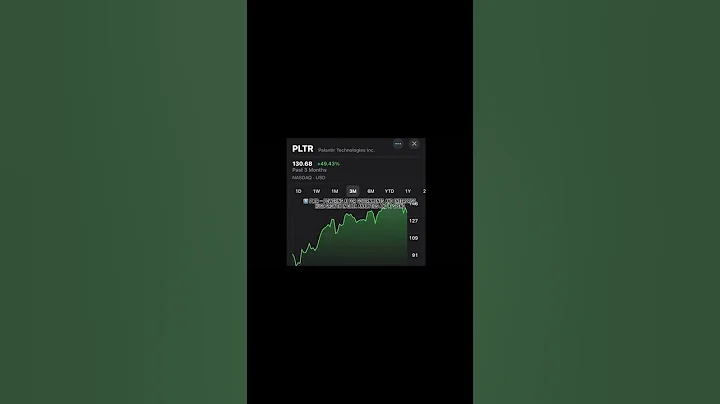🚨 3 AI Stocks I’m Buying Before 2026! These picks could dominate the future of tech. Are you in? 👇